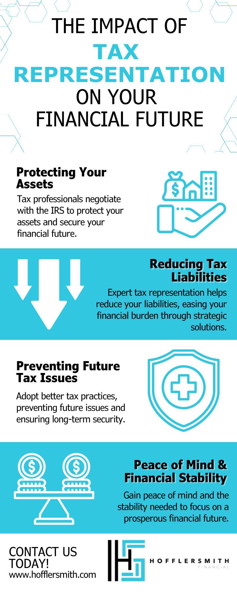 M177813 - IG - The Impact of Tax Representation on Your Financial Future.jpg