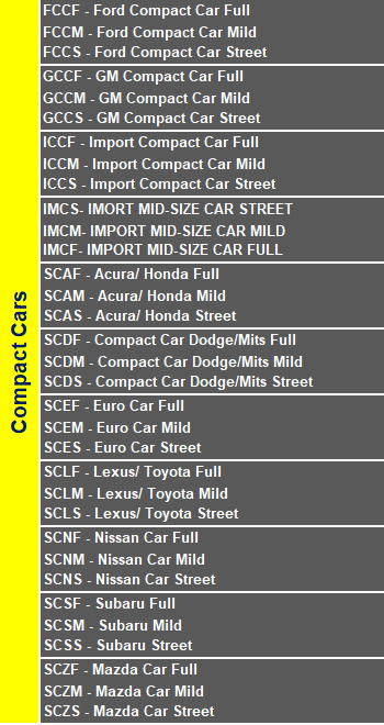 Compact-Cars-62963cd369297.png