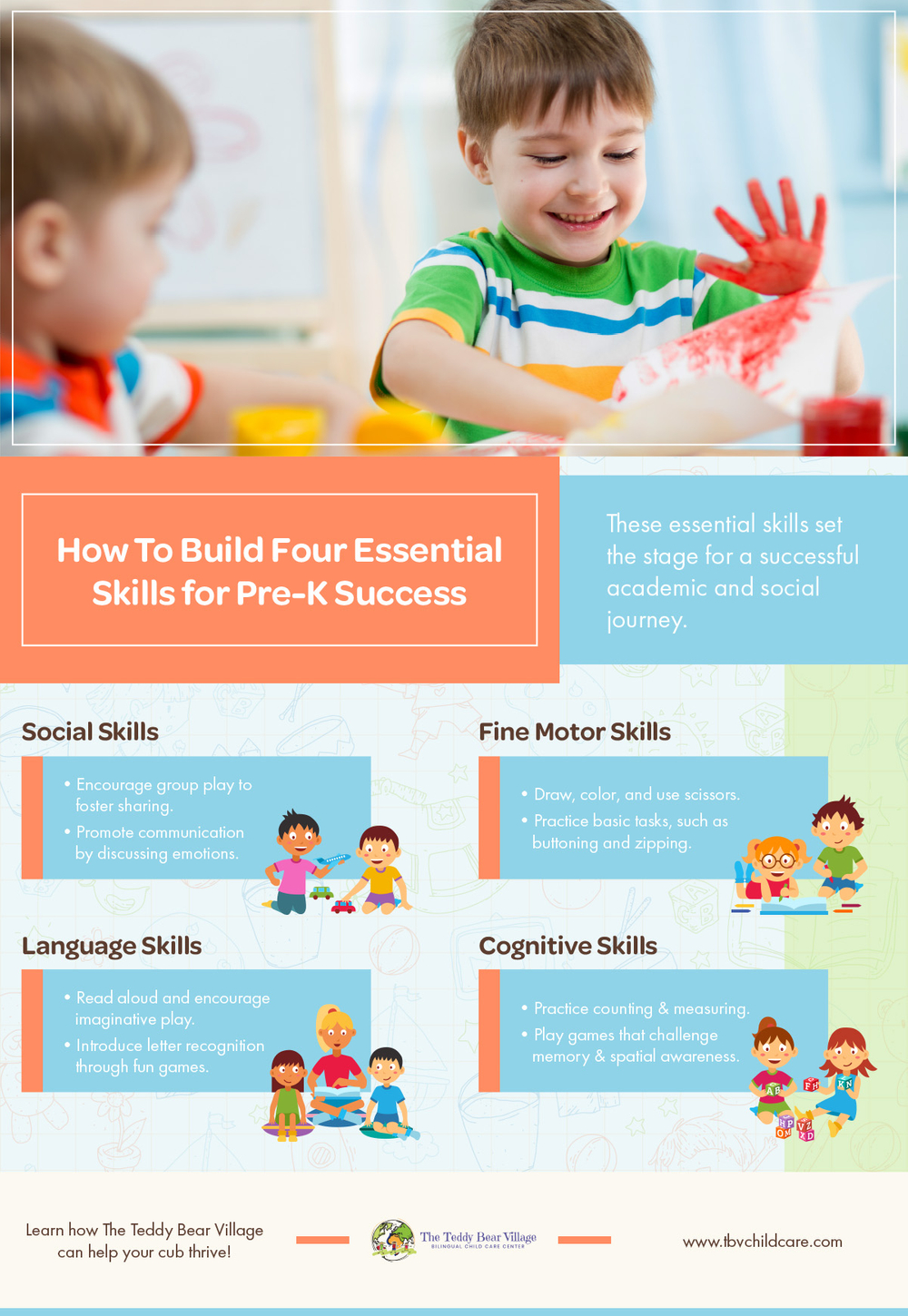 How To Build Four Essential Skills for Pre-K Success Infographic