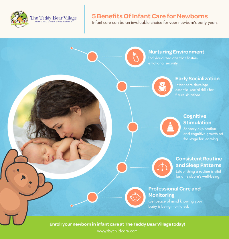 The Benefits of Early Newborn Care for Baby Boys