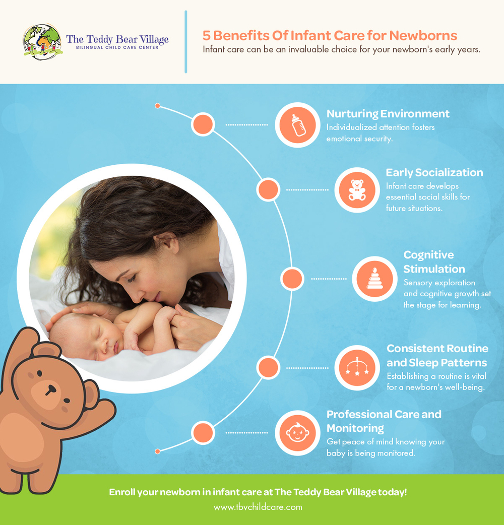 5 Benefits Of Infant Care for Newborns Infographic