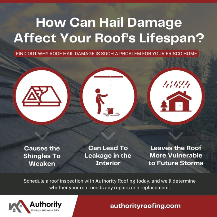 M1685 - Authority Roofing - infographic.jpg