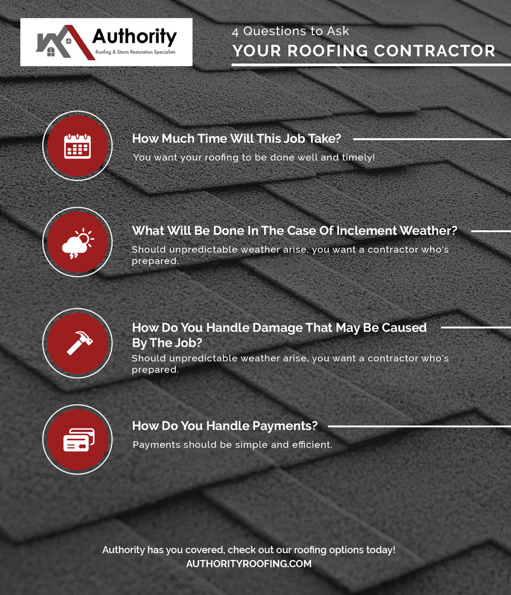 4 QUESTIONS TO ASK YOUR ROOFING CONTRACTOR INFOGRAPHIC