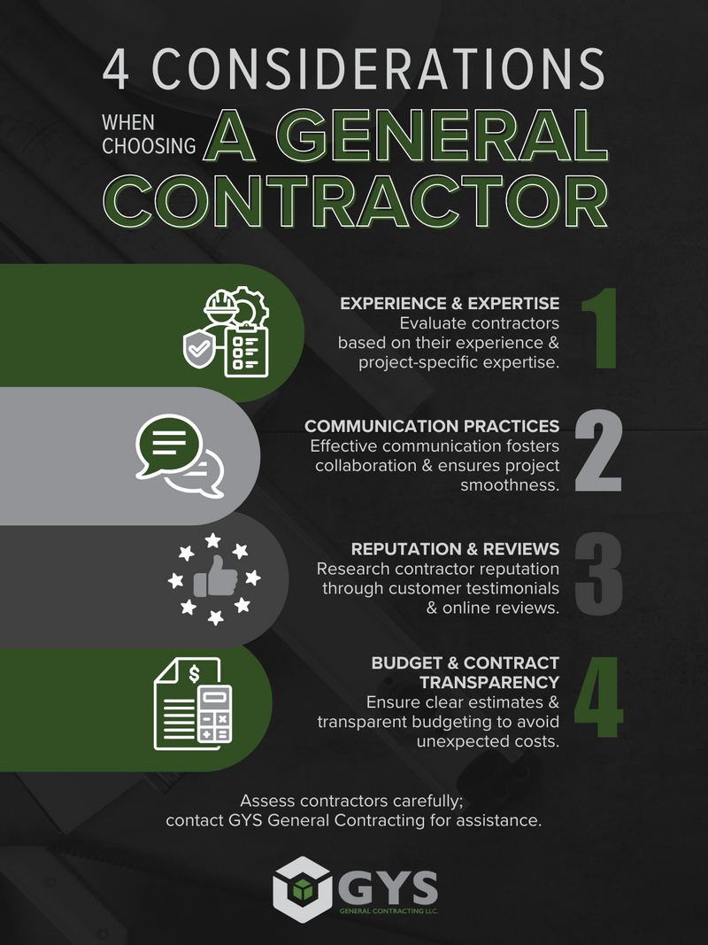 4 Considerations when choosing a General Contractor infographic