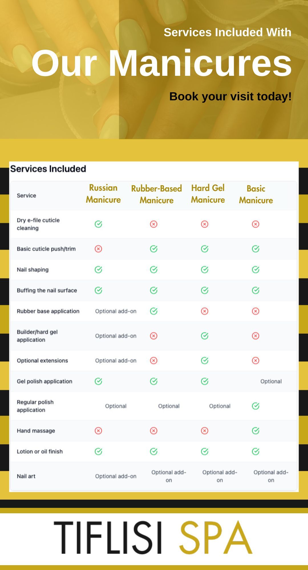 Services Included With Our Manicures infographic Services Included With Our Manicures infographic