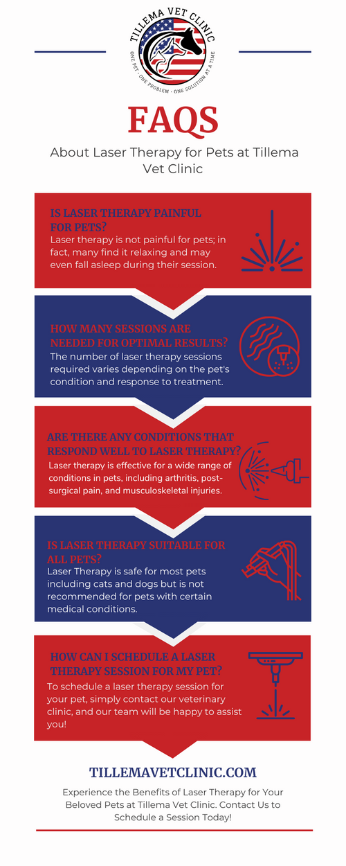 M46583 - Infographic - Laser Therapy.png