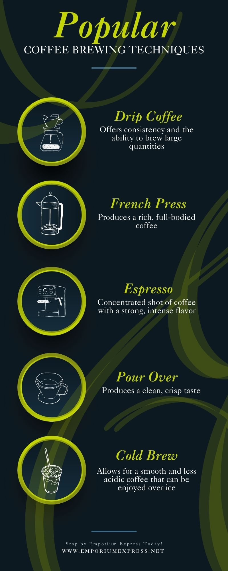 M35989 Popular Coffee Brewing Techniques (1).jpg