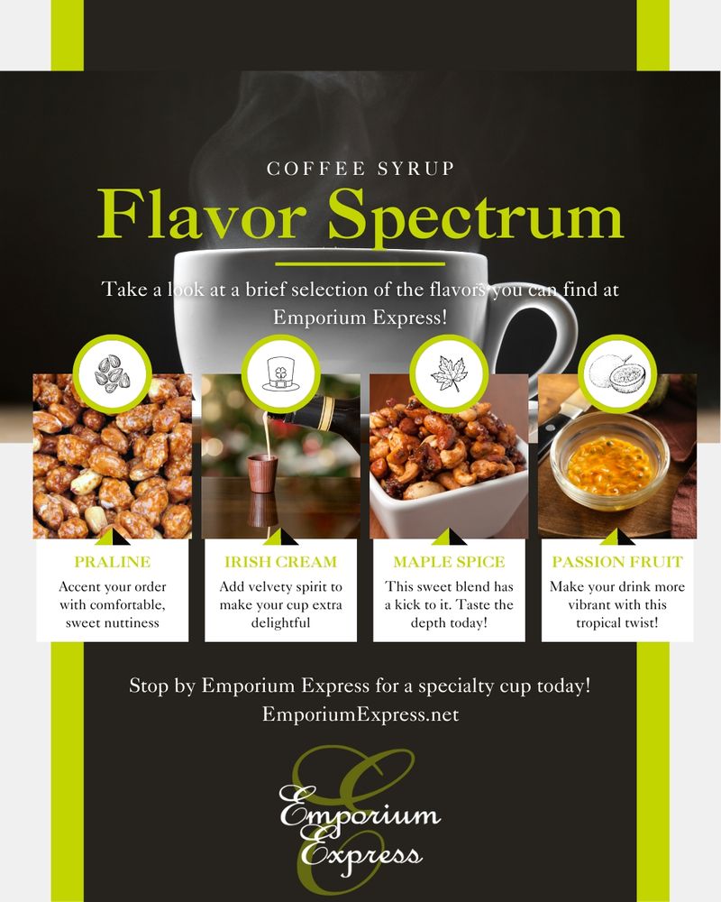 M35989 - Infographic - Coffee Syrup Flavor Spectrum.jpg
