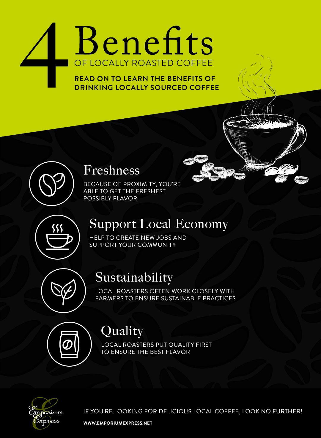 4 Benefits of Locally Roasted Coffee.jpg