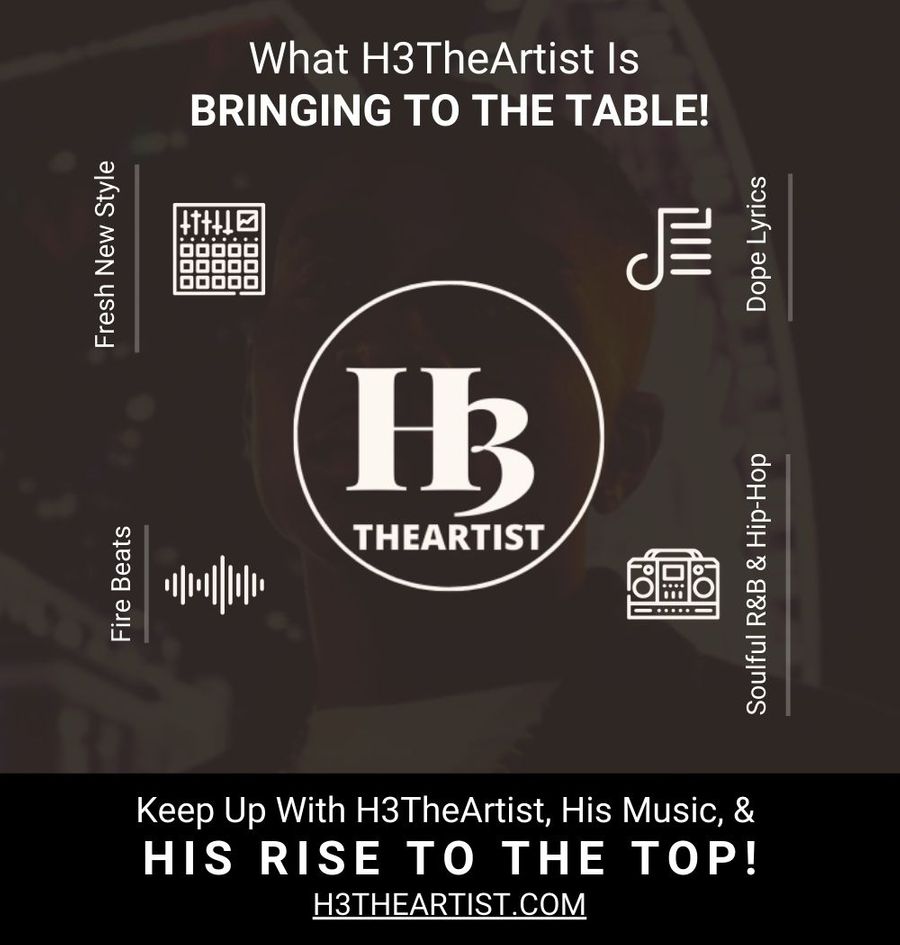 M34906 - H3TheArtist - What H3TheArtist is Bringing to the Table infographic.jpg