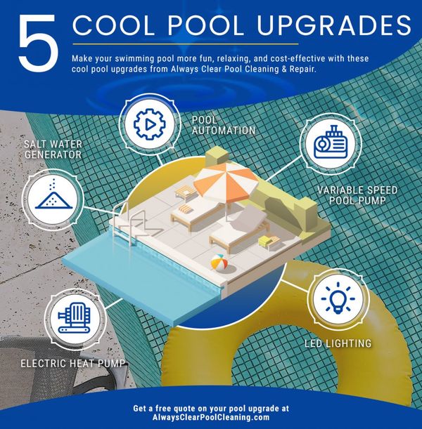 5-Cool-Pool-Upgrades-5fbd73531a3b8-1119x1140.jpg