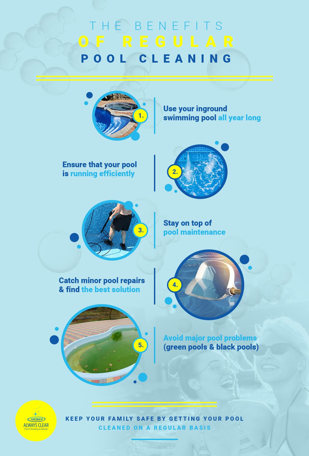 Benefits Of Regular Pool Cleaning Infographic