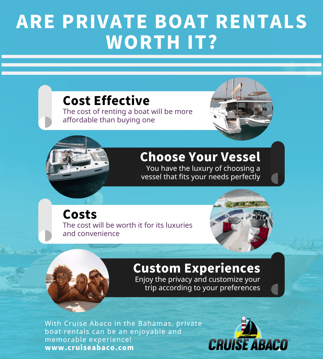 Infographic  Are Private Boat Rentals Worth It