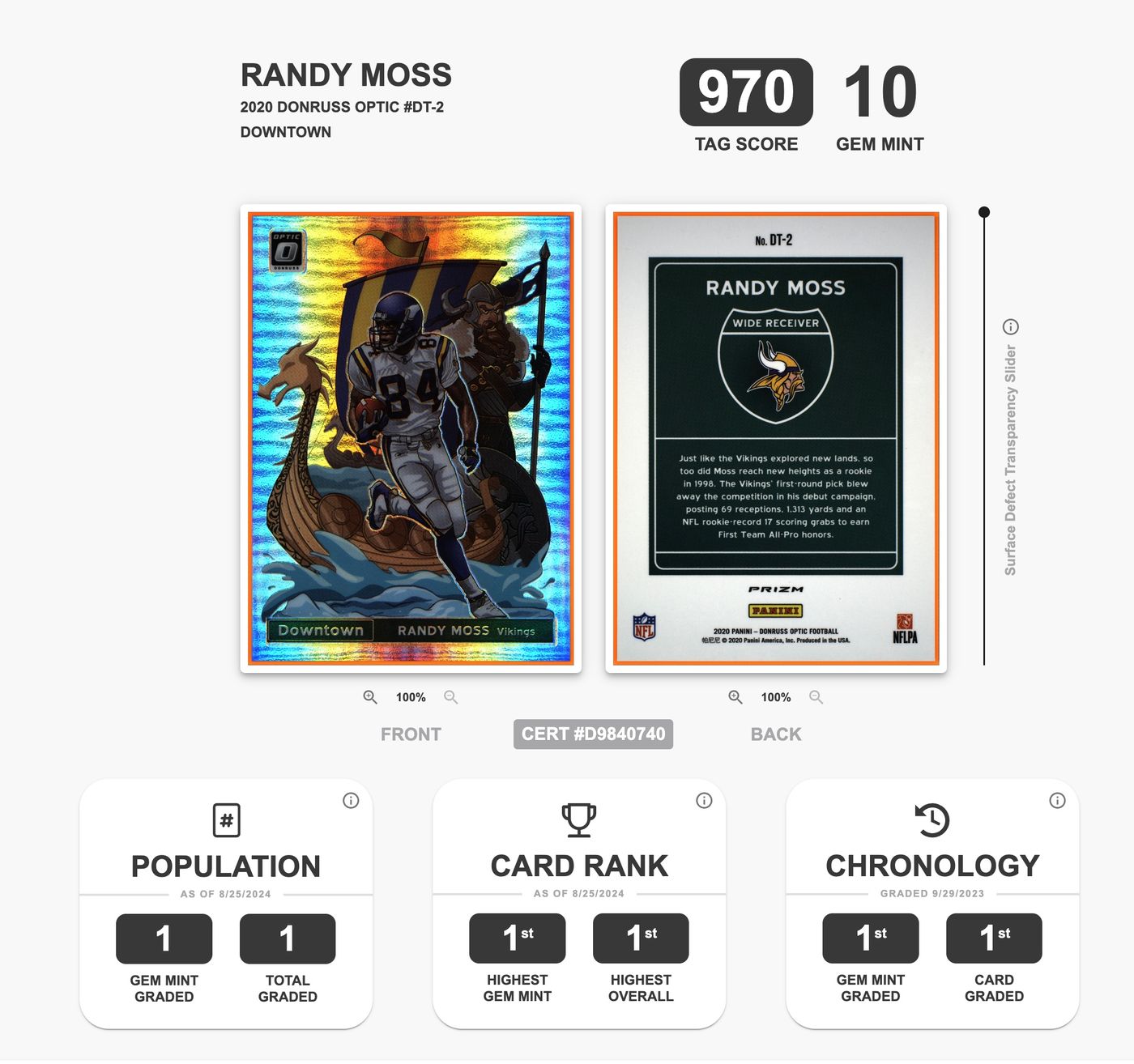 Randy Moss Card Details