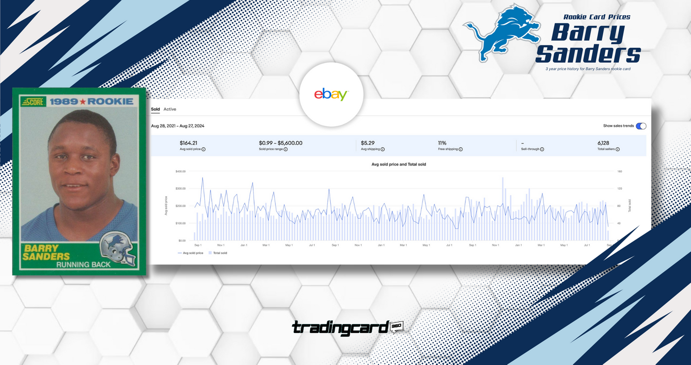 Barry Sanders Rookie Card Price Analysis