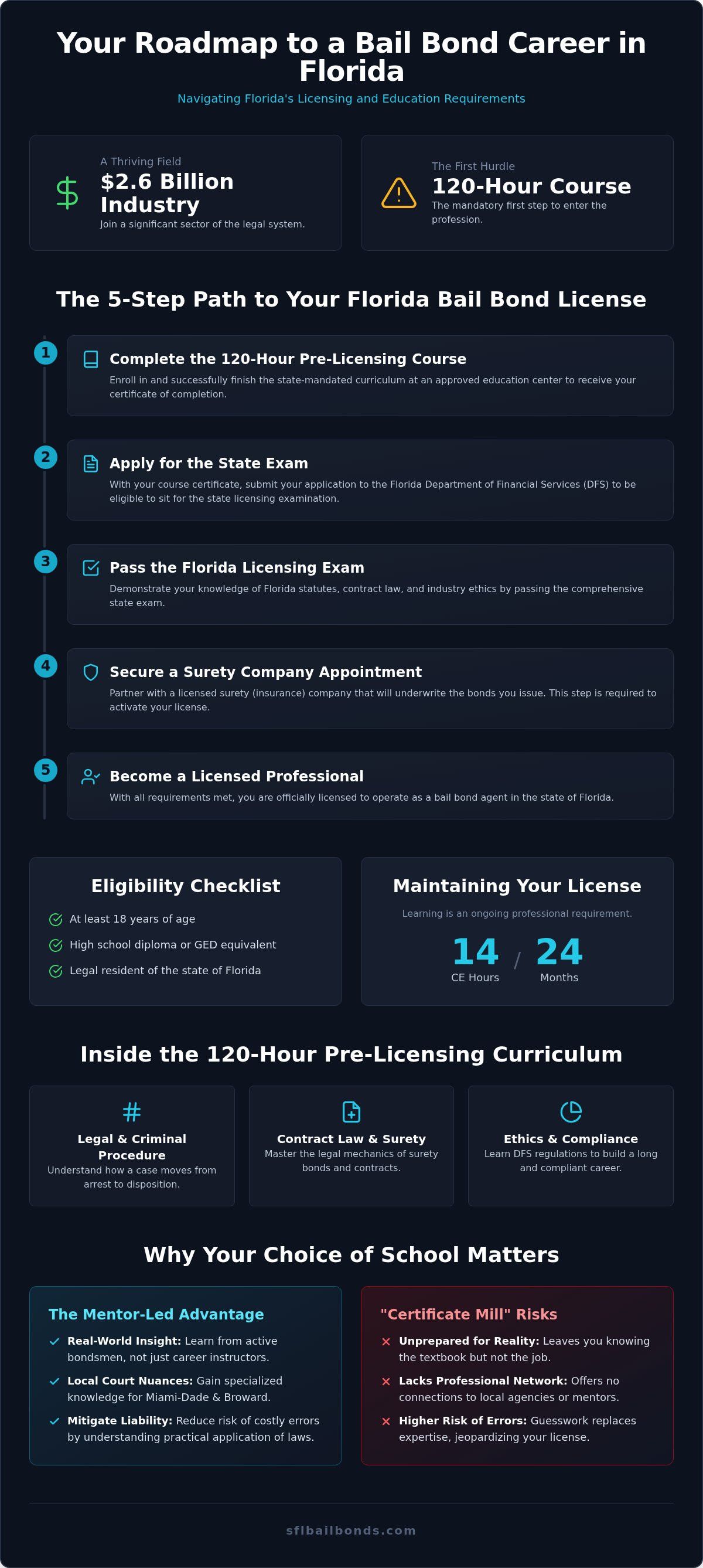 infographic (7).jpg