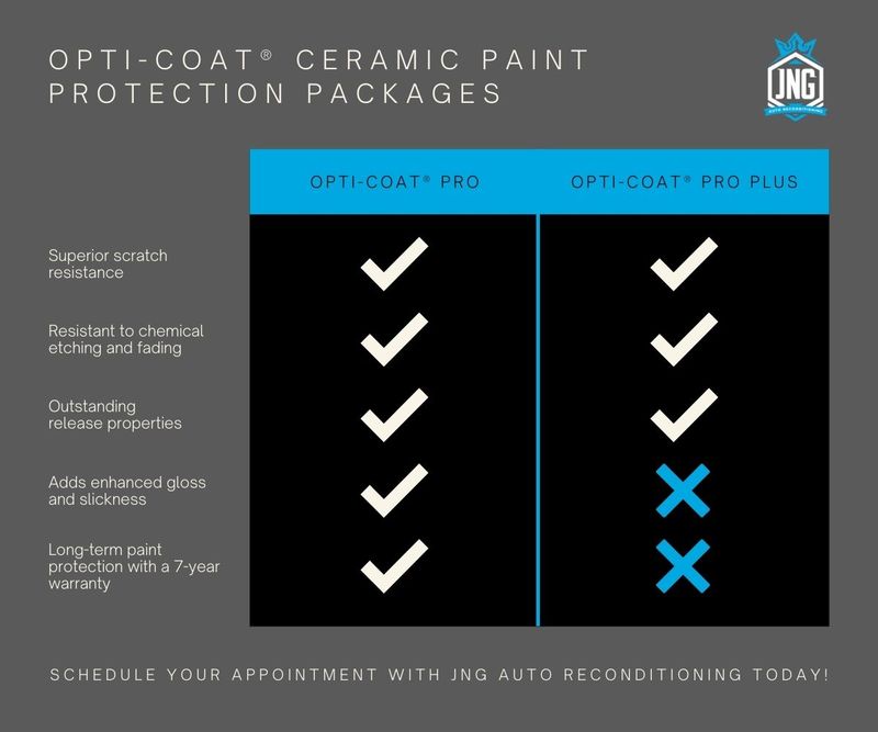 Ceramic Coating In Salt Lake City - Protect Your Vehicle - JNG