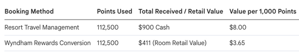 real-world booking example.png