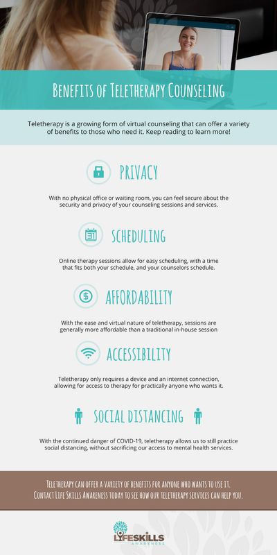 Benefits-of-Teletherapy-Counseling-5f29adb8b57ae (1).jpg