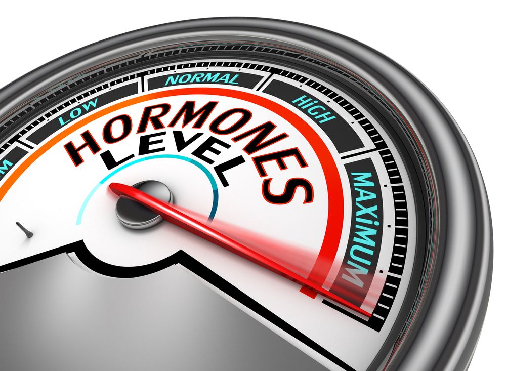 hormones level scale