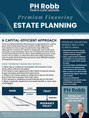 Premium Financing 1.png