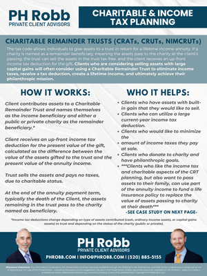 Charitable Income & Tax Planning Summary.png