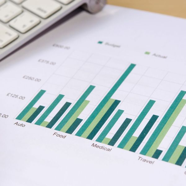 Bar graph to track progress. Bar graph to track progress.