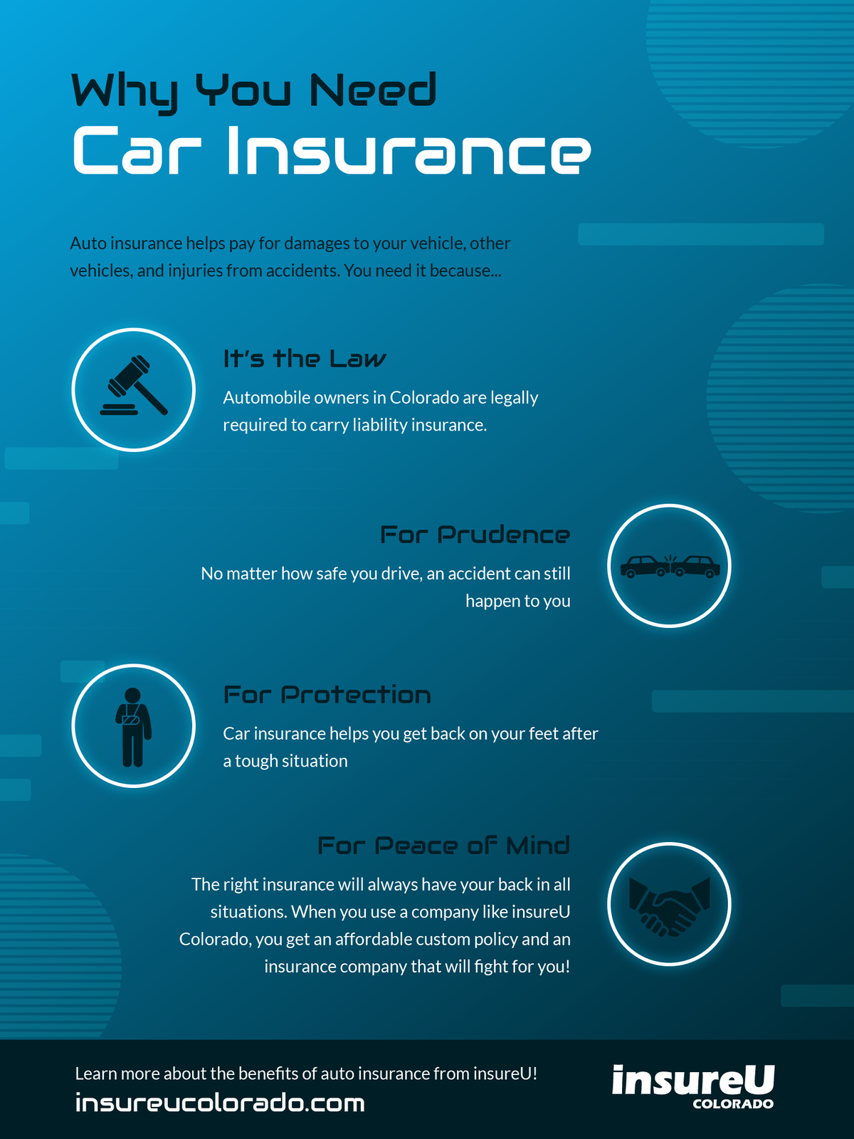 InsureU-Infographics-WhyYouNeedCarInsurance-01-5f284d3e600ff.png