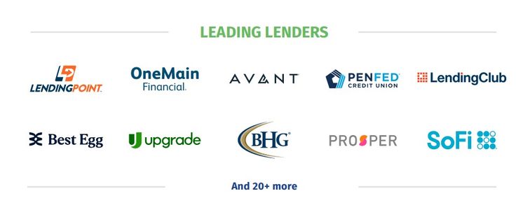 leading lenders financing.jpg