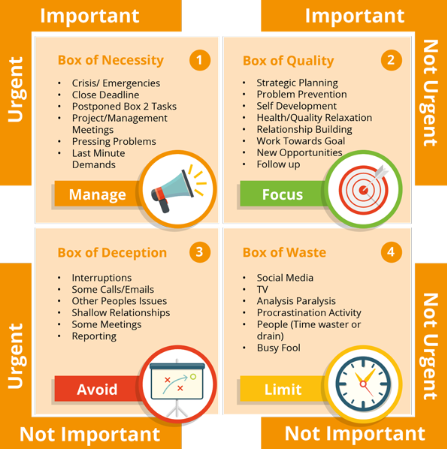 time management for nonprofit organization goals planning.PNG