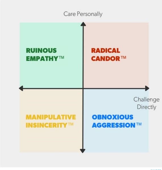 radical candor.jpg