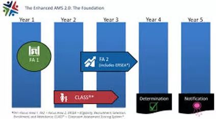 Focus-Area-Two-Picture-1.jpg