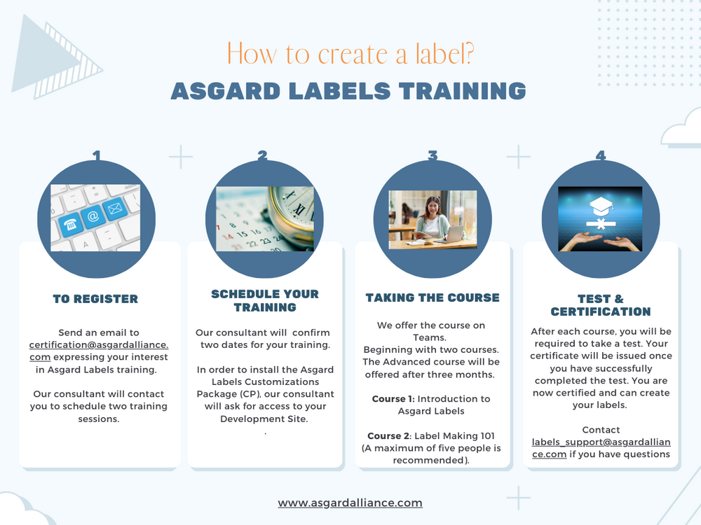 Asgard Labels Training.png