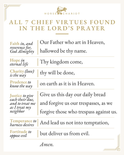 All 7 Chief Virtues are found in the Lord's Prayer