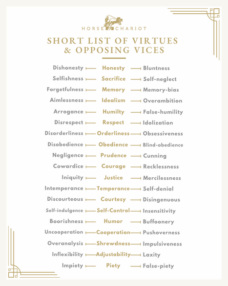 virtues and apposing vices - visual.png