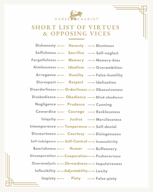 virtues and apposing vices - visual.png