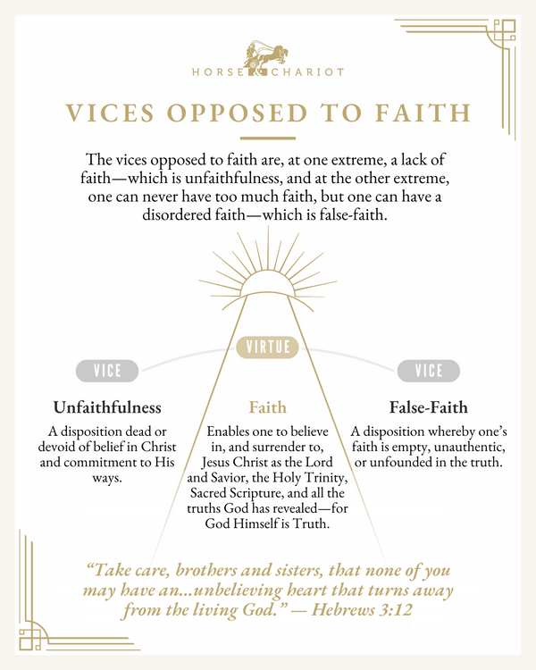 Vices Opposed to Faith - visual resource.png