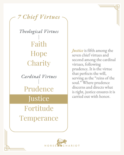 The Virtue of Justice - Fifth of the Chief Virtues
