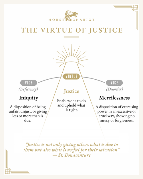 The Virtue of Justice - Visual Resource