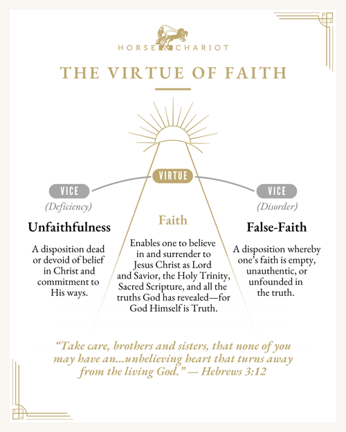 The Virtue of Faith - Visual Resource