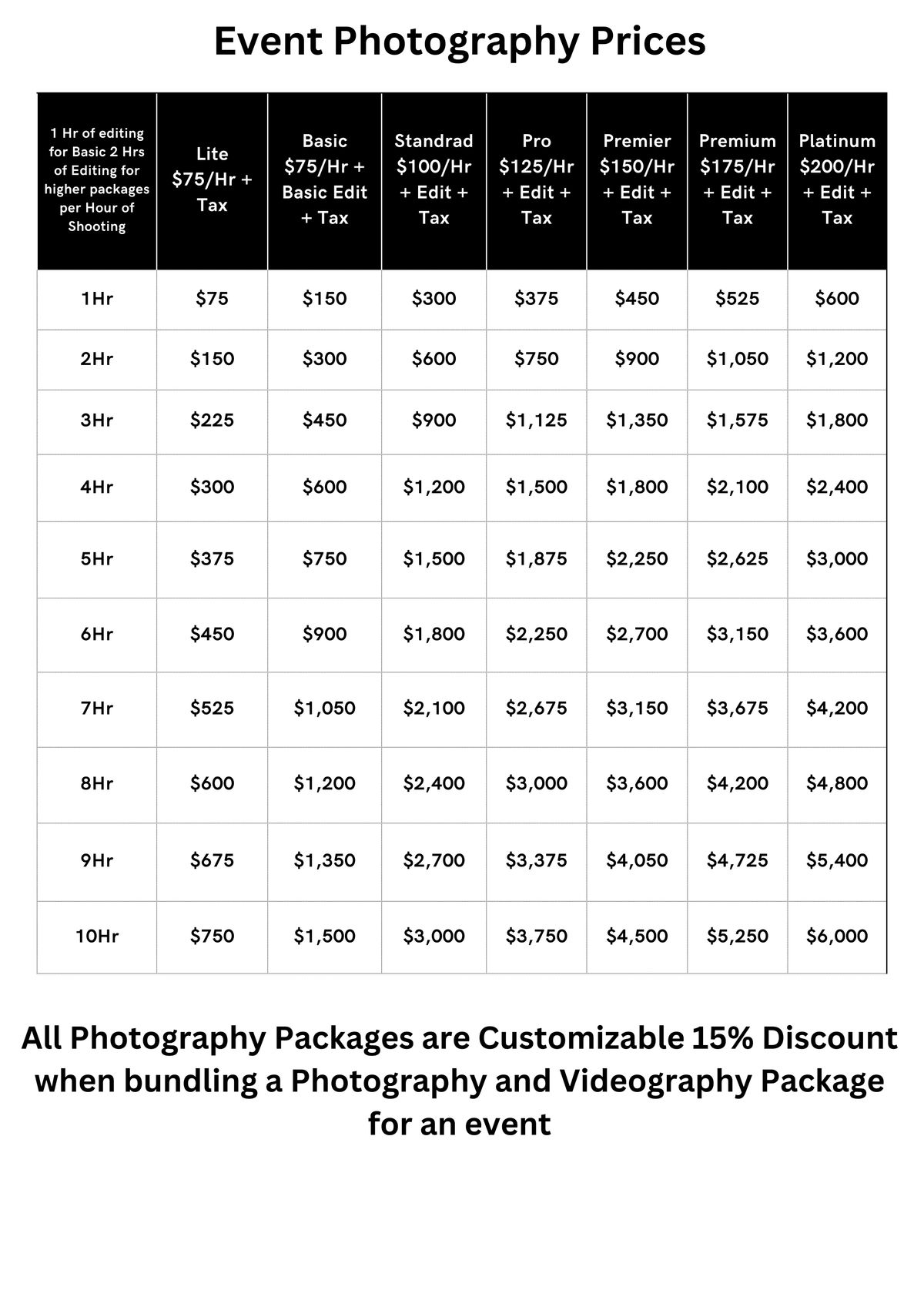 Photo Prices.jpg