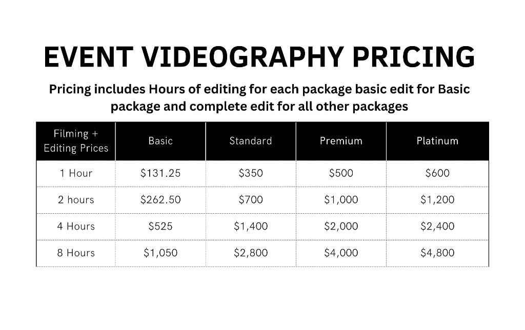 videography pricing.JPG