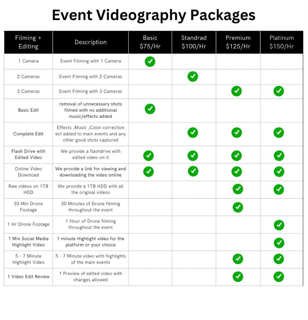 videography packages.JPG