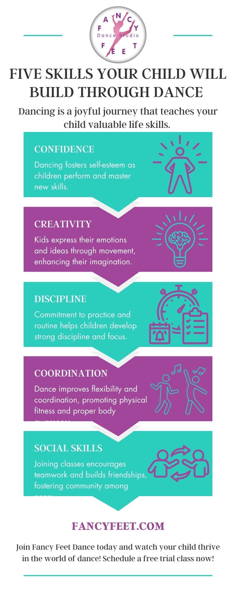 M12348 - Infographic - Five Skills Your Child Will Build Through Dance.jpg