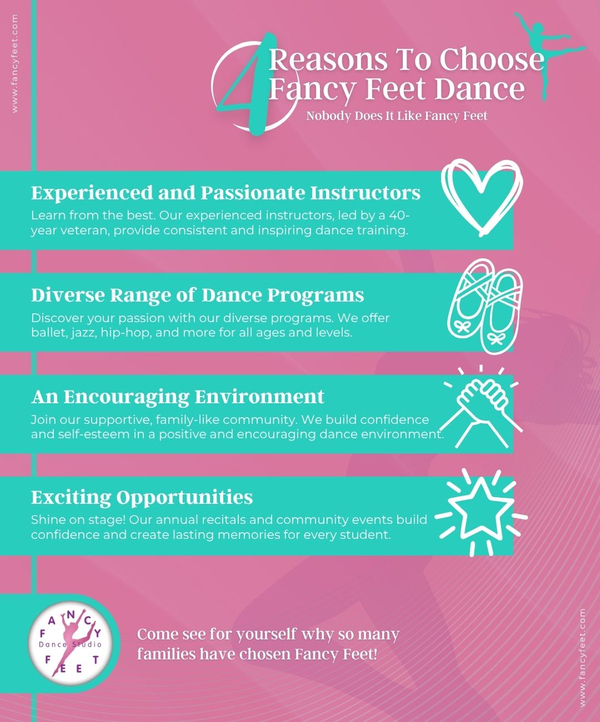 M12348 - 4 Reasons To Choose Fancy Feet Dance.jpg