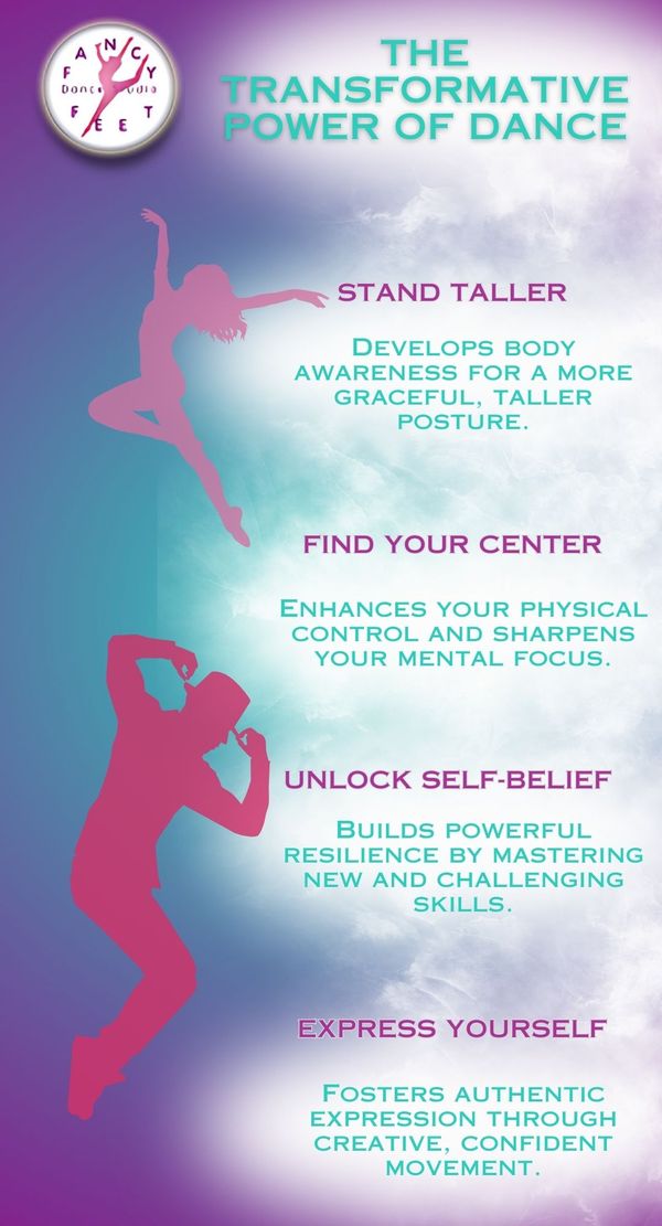 The Transformative Power of Dance.jpg