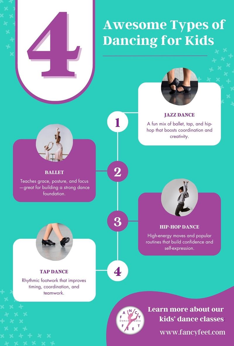 4 Awesome Types of Dancing for Kids Infographic