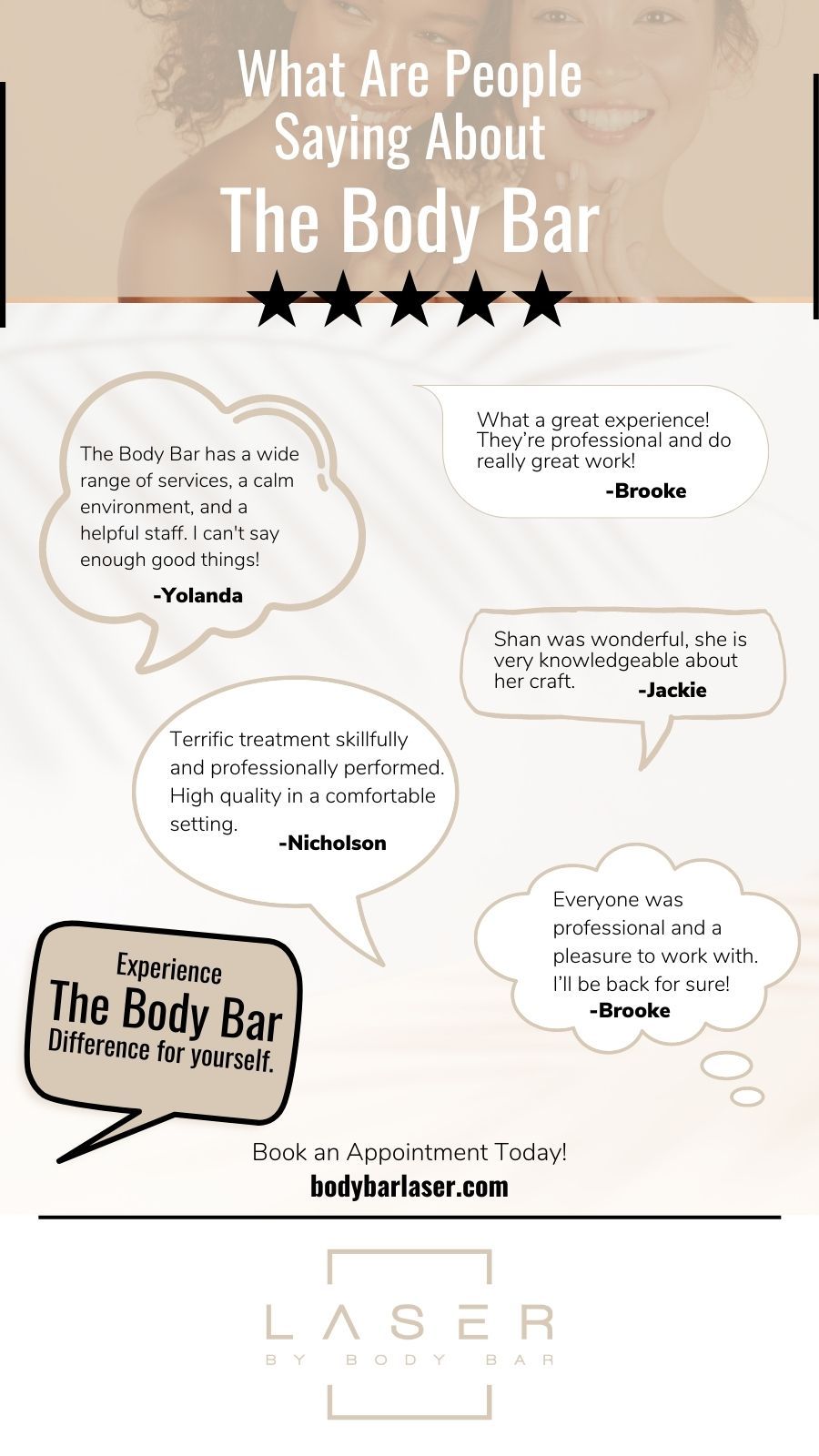 M37541 - Infographic - What Are People Saying About The Body Bar.jpg