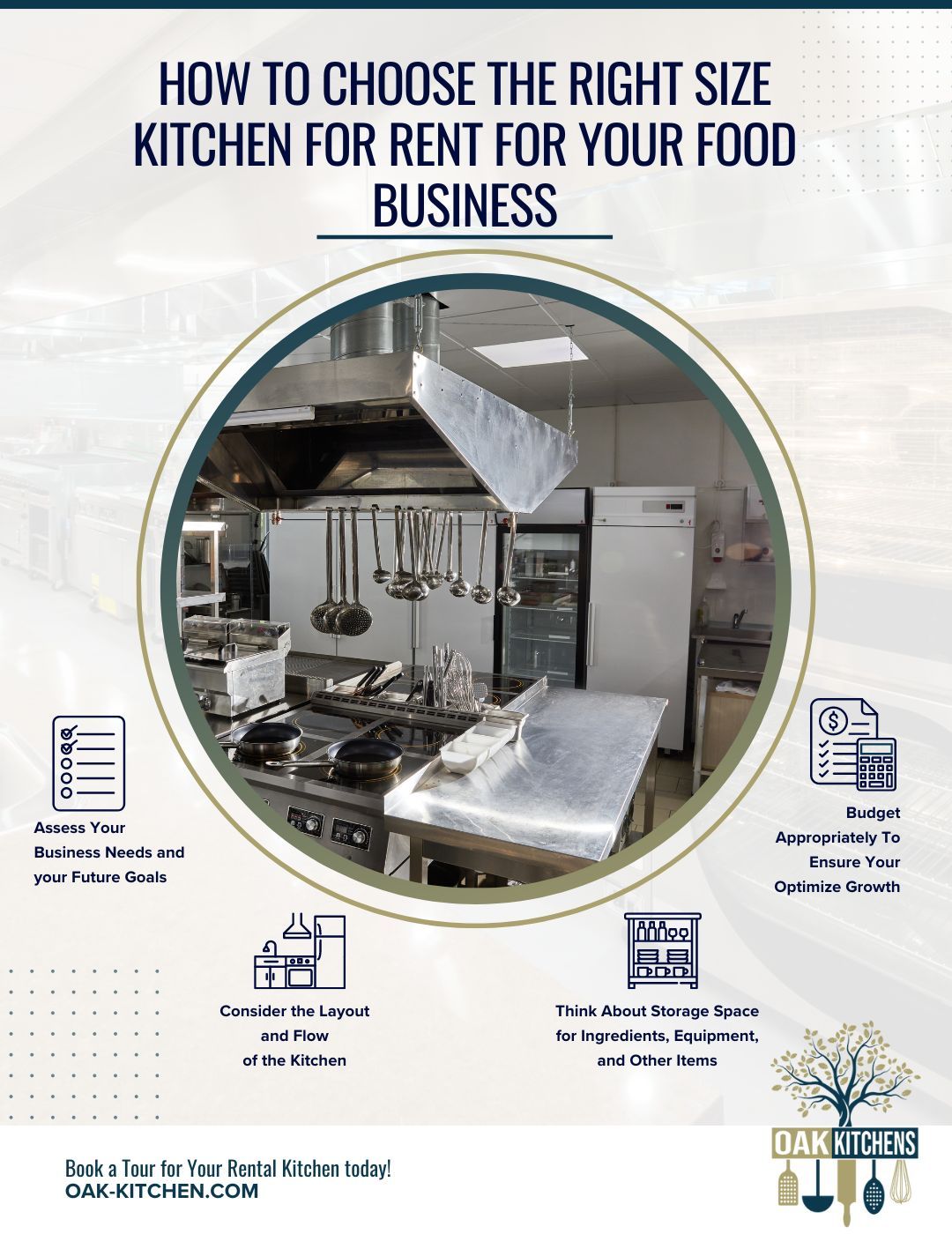 M50242 - How to Choose the Right Size Kitchen for Rent for Your Food Business.jpg