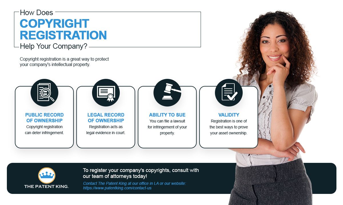 IG - How Does Copyright Registration Help Your Company.jpg